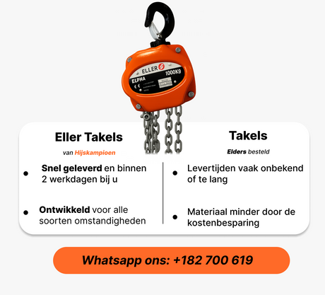 Kettingtakel: Wat is het, Welke Capaciteit heb je Nodig en Hoe Kies je de Juiste?
