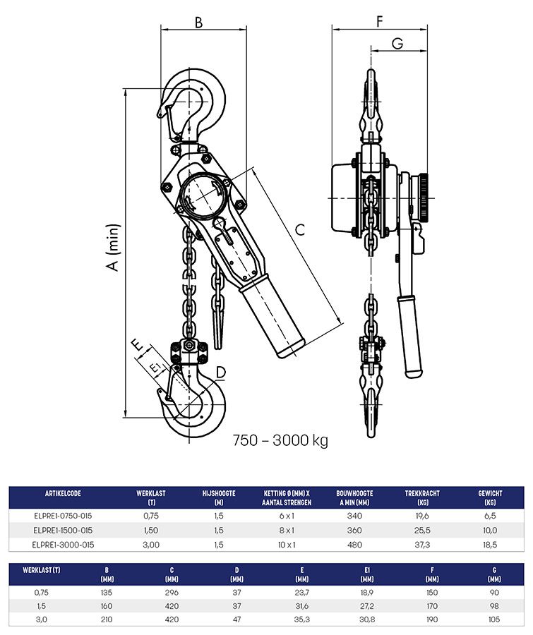 ELLER Ratchet Hoist PRE1