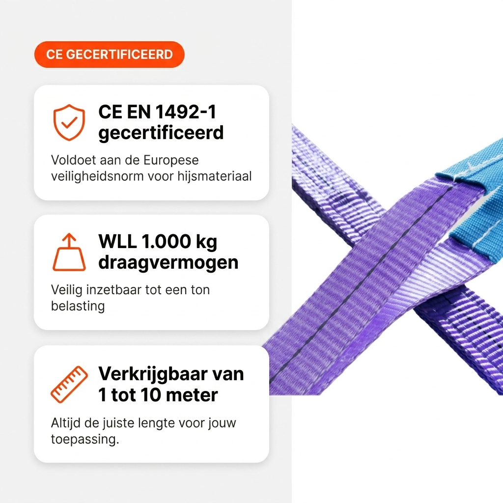 Hijsband 1 ton Hijskampioen 
