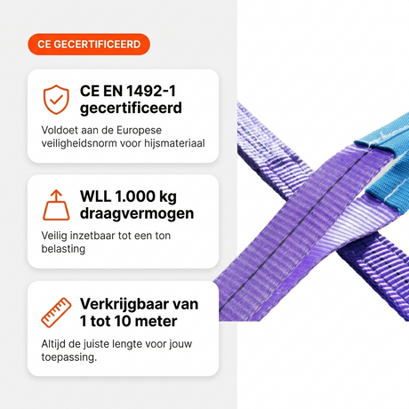 Hijsband 1 ton Hijskampioen 