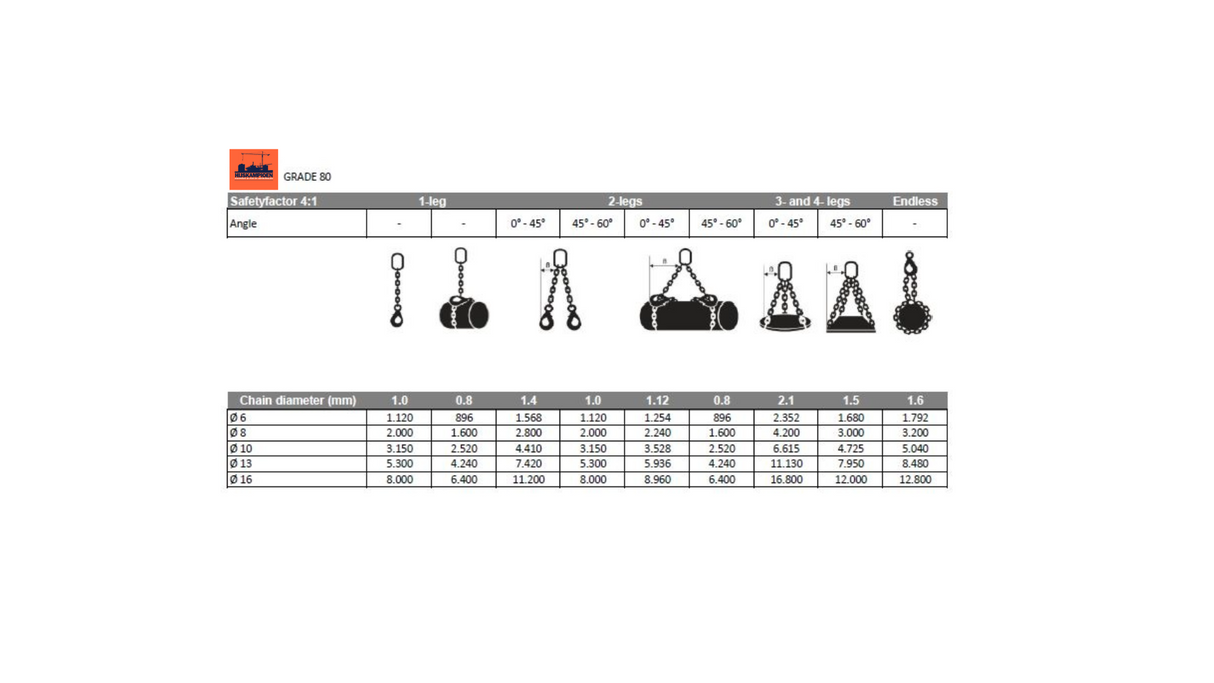 Chain 2-Sprong with Flap and Shortening Hooks | 10MM
