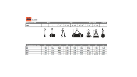 Chain Forerunner with Flap &amp; Shortening Hook | 8MM